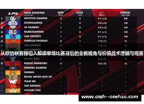 从欧协联赛程切入解读单场比赛背后的全新视角与价值战术逻辑与观赛