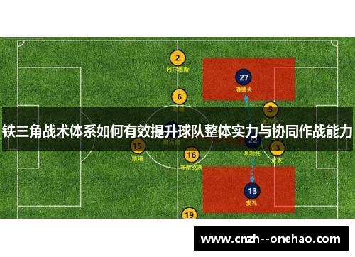 铁三角战术体系如何有效提升球队整体实力与协同作战能力